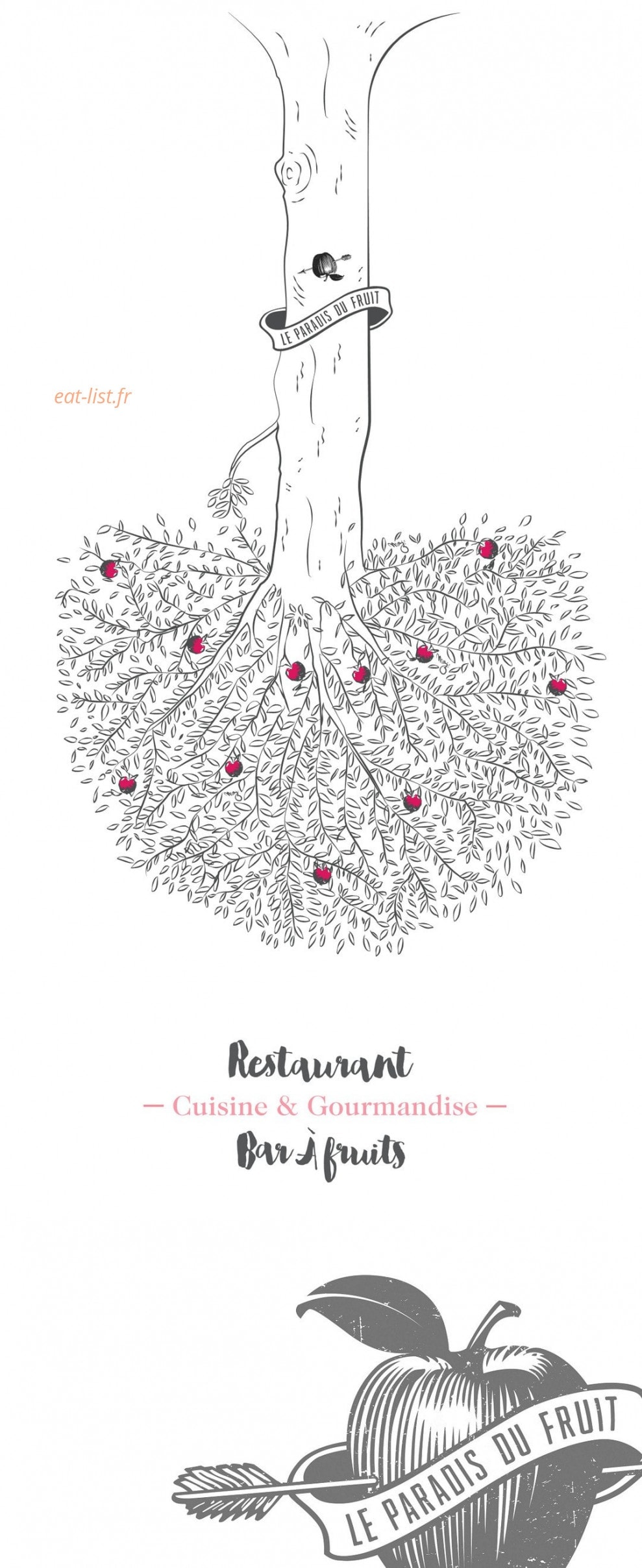 Le paradis du fruit — carte page 1