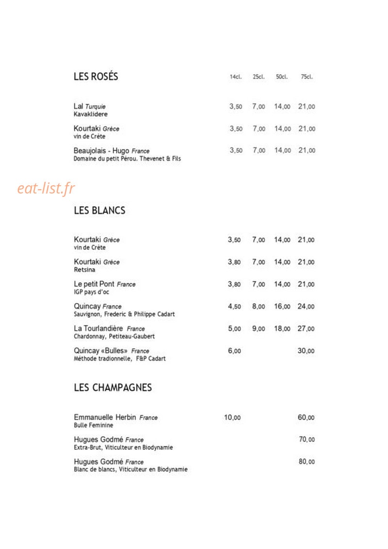 Le petit Zagros — carte page 9