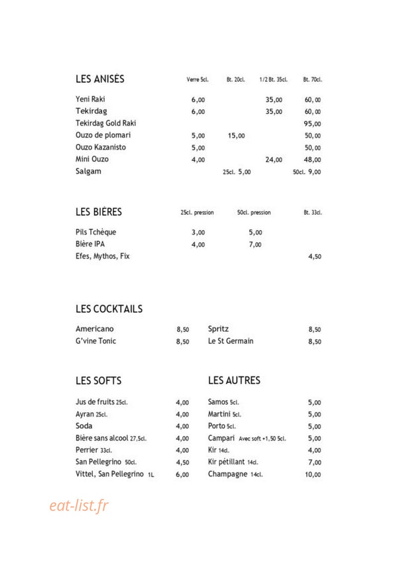 Le petit Zagros — carte page 7