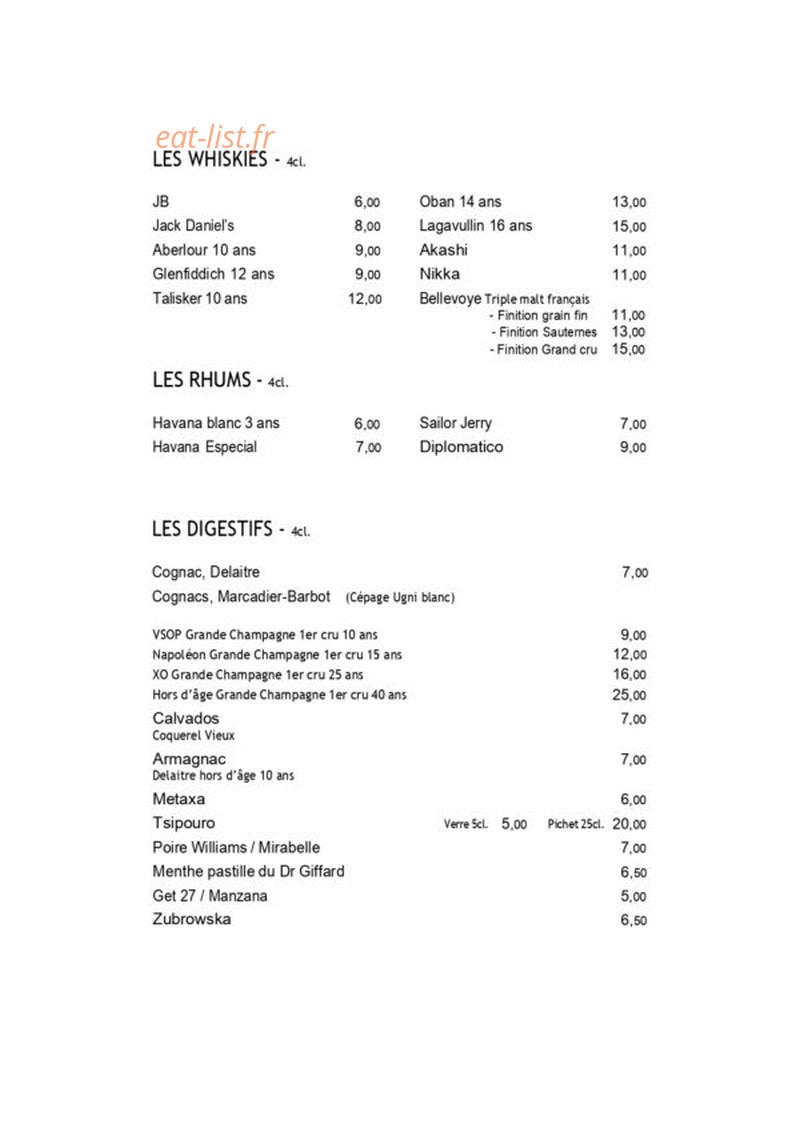Le petit Zagros — carte page 8