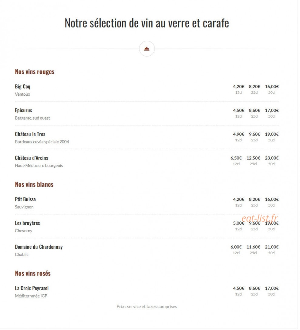 Le Trousseau d'Or — carte page 4