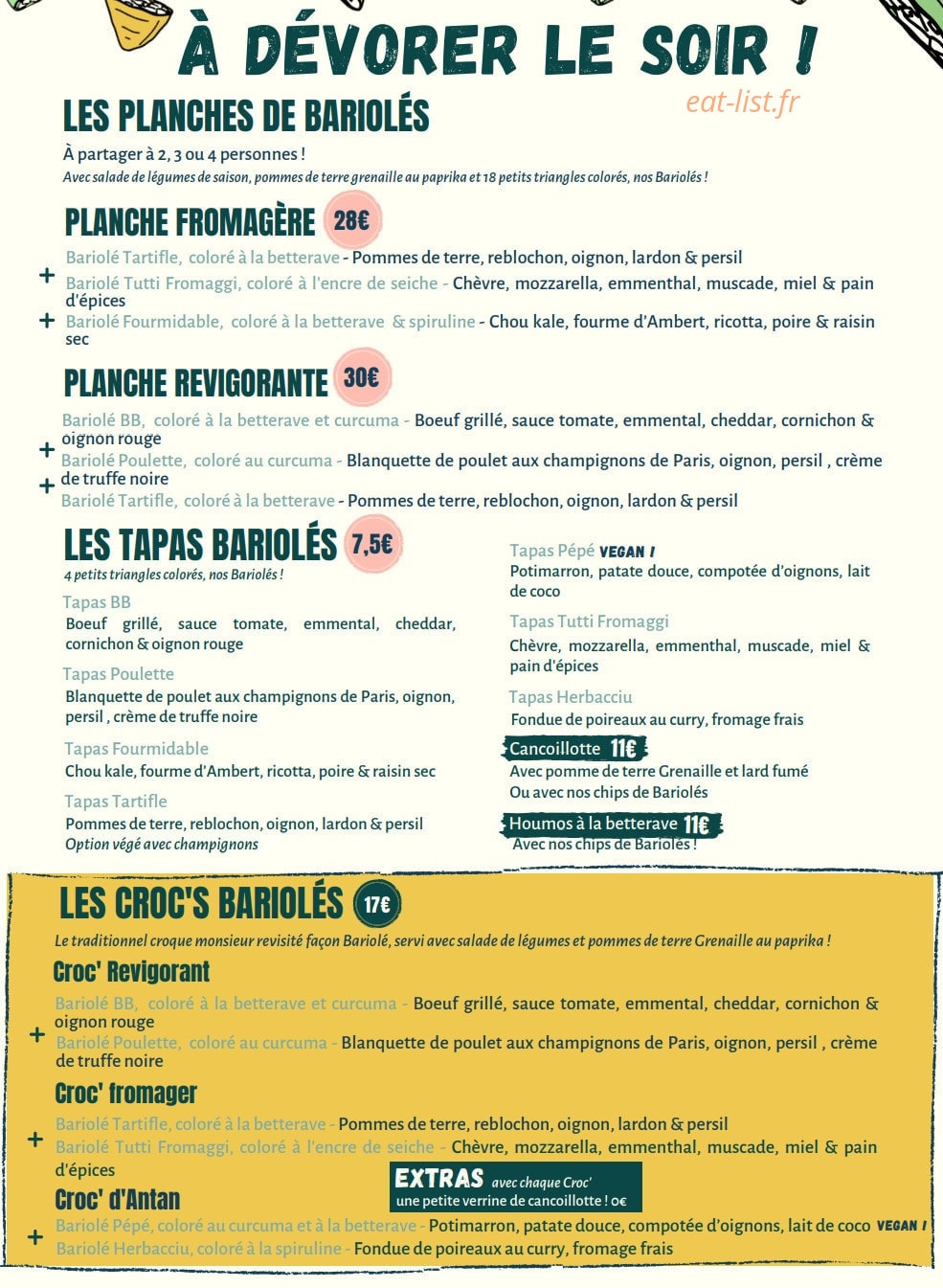 Les Bariolés de Maud — carte page 10
