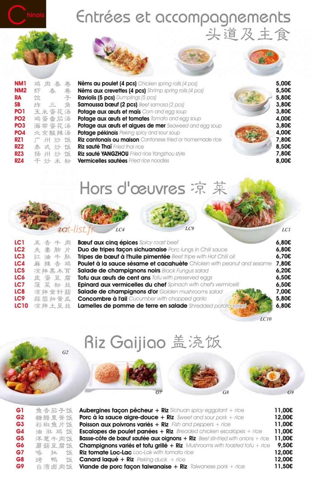 Les Convives — carte page 8