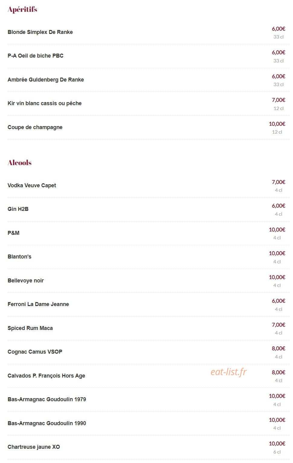 Loupiotes — carte page 3