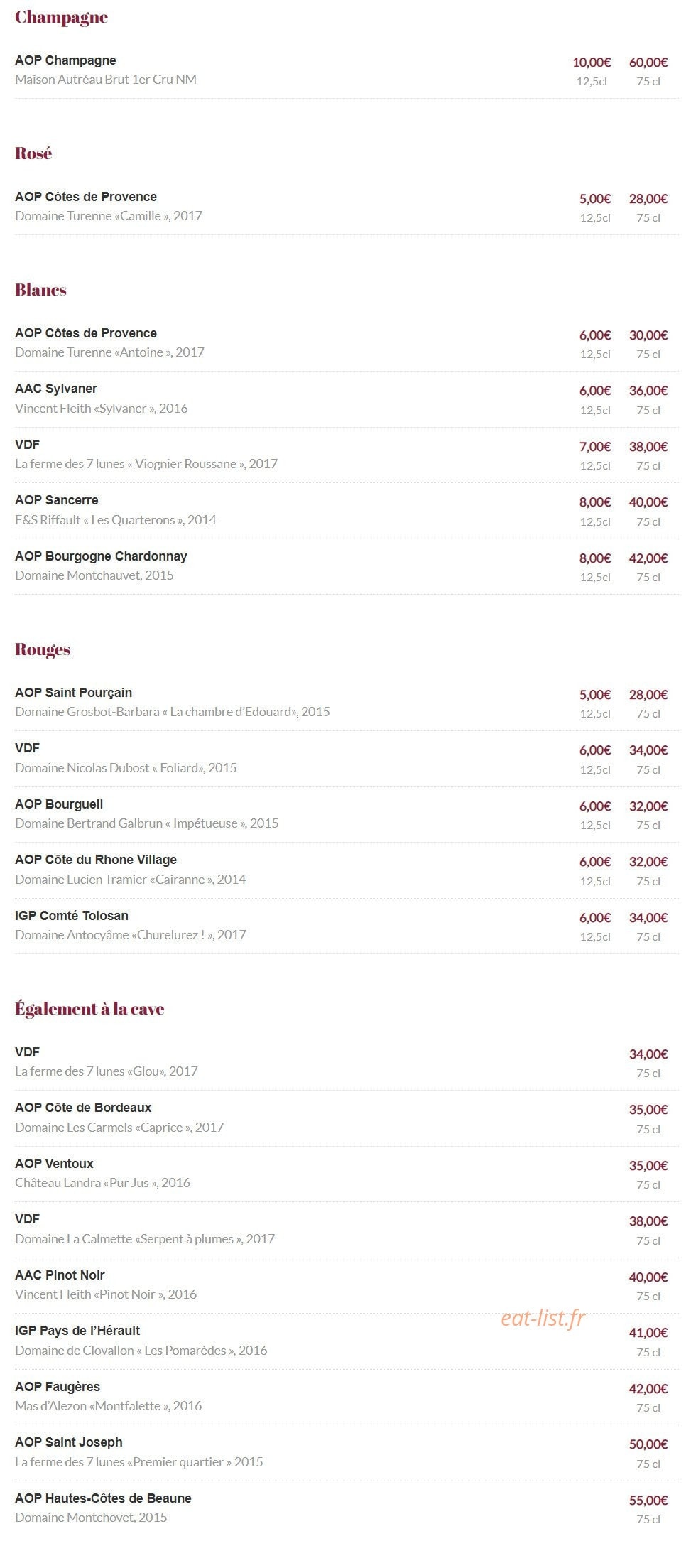 Loupiotes — carte page 2