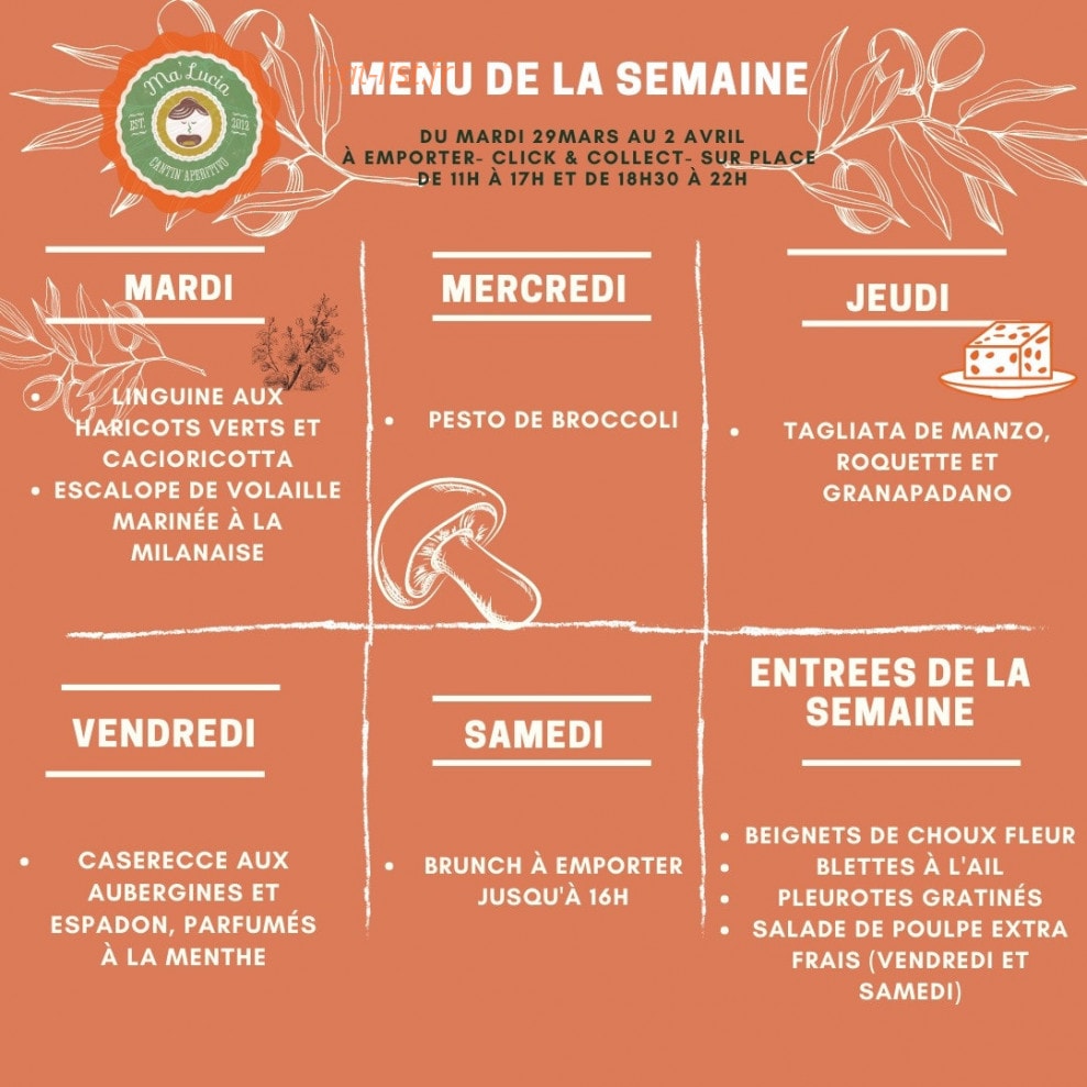Ma Lucia — carte page 1
