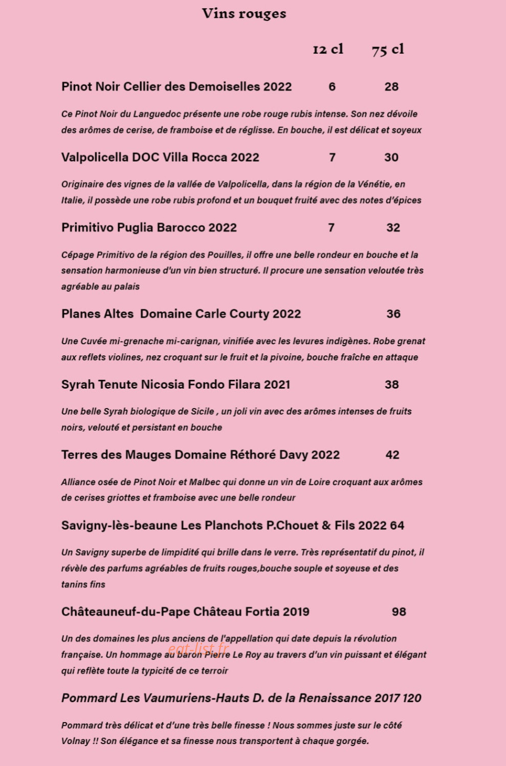 Masa madre — carte page 6