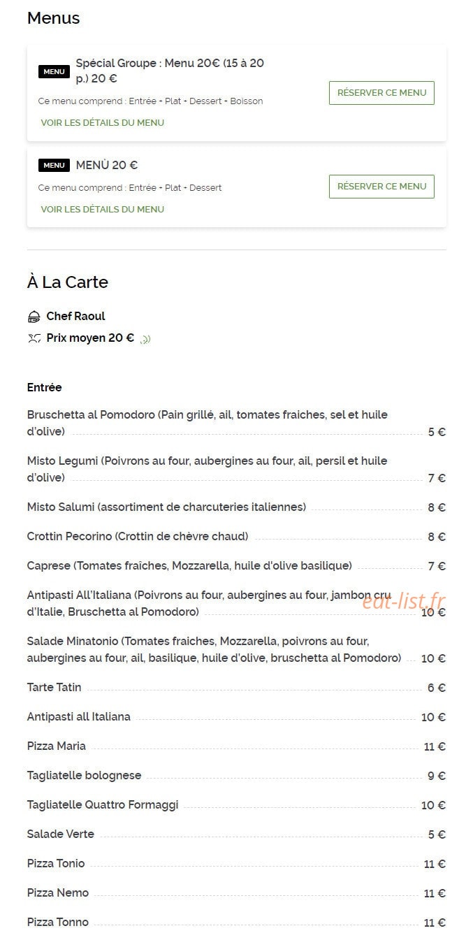 Minatonio — carte page 1