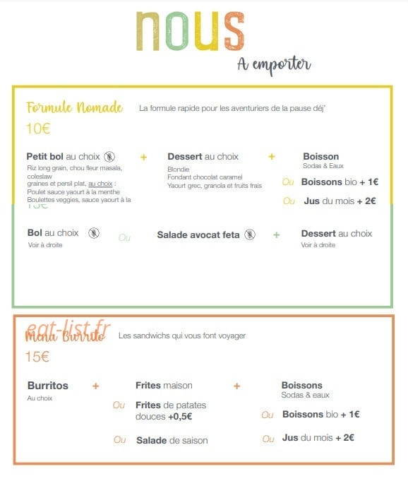 nous — carte page 6