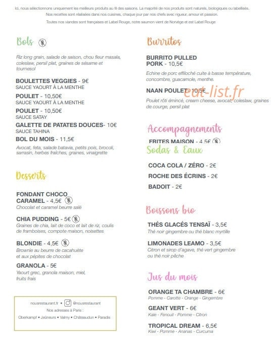 nous — carte page 7