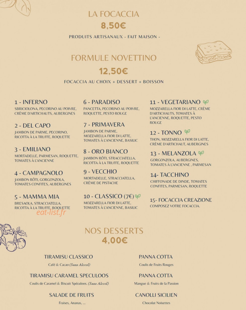 Novettino — carte page 1