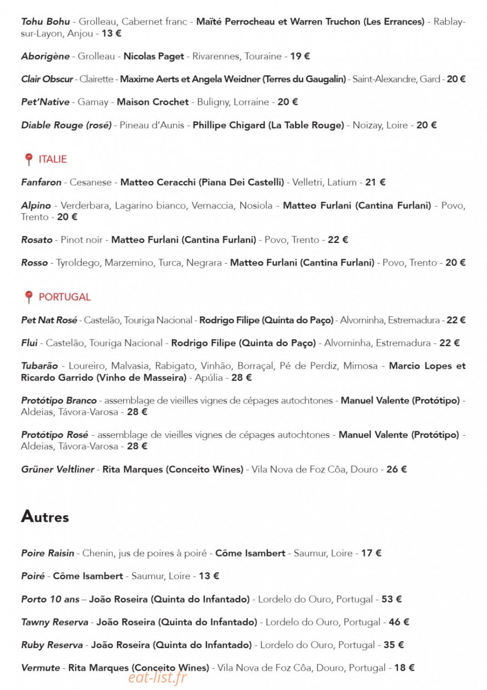 Petit Pache — carte page 7