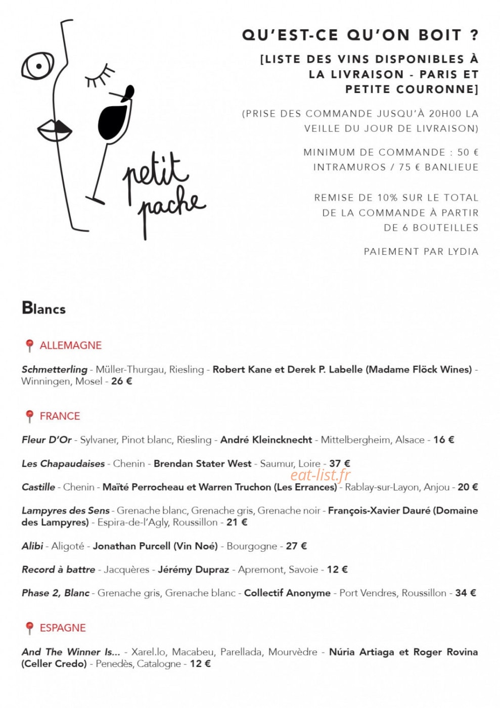 Petit Pache — carte page 1