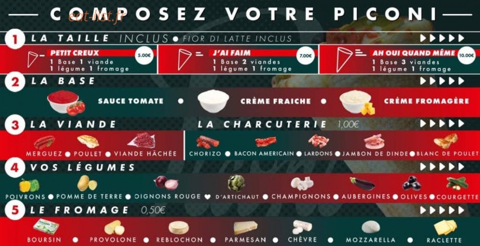 Piconi — carte page 1