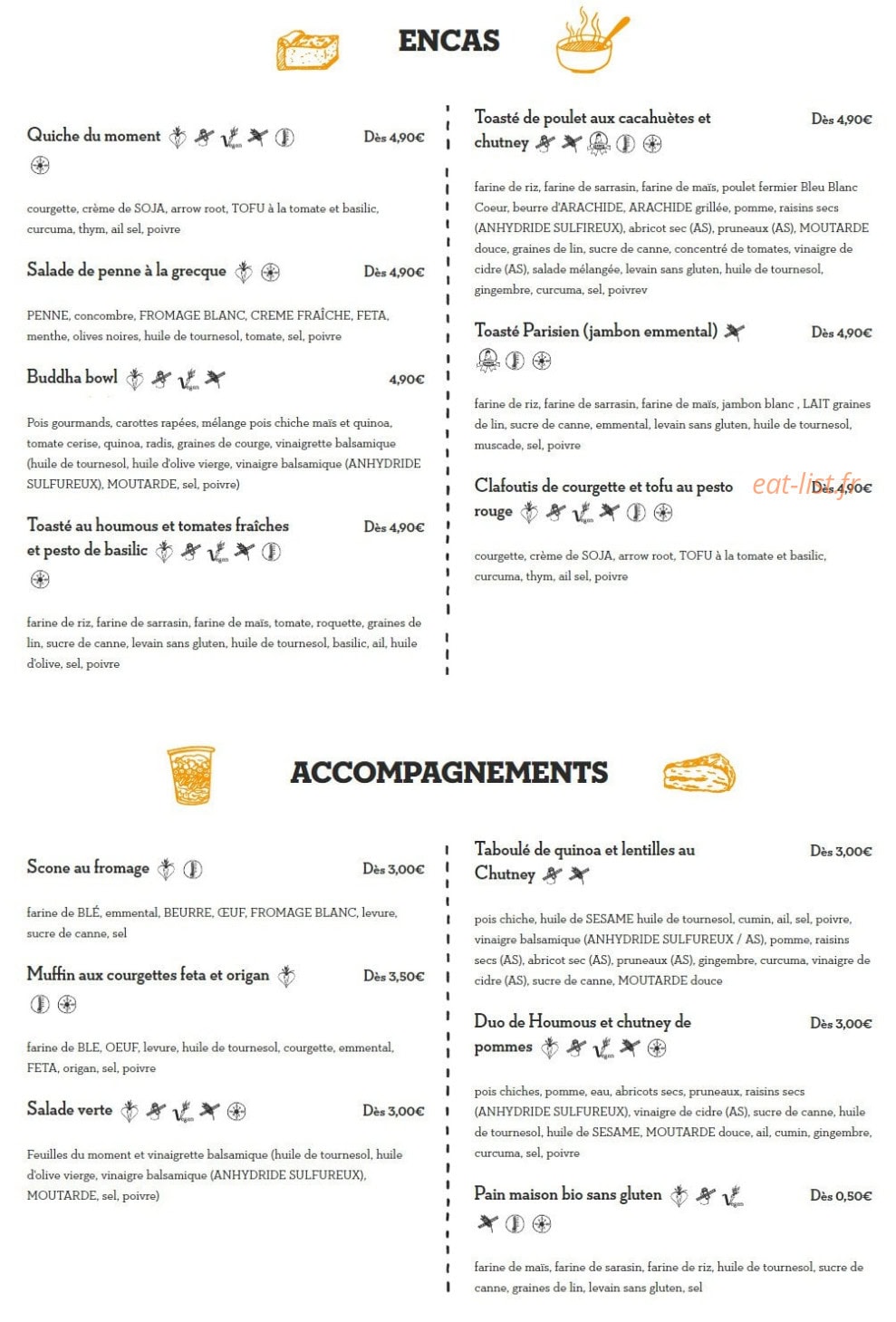 Pur etc — carte page 1