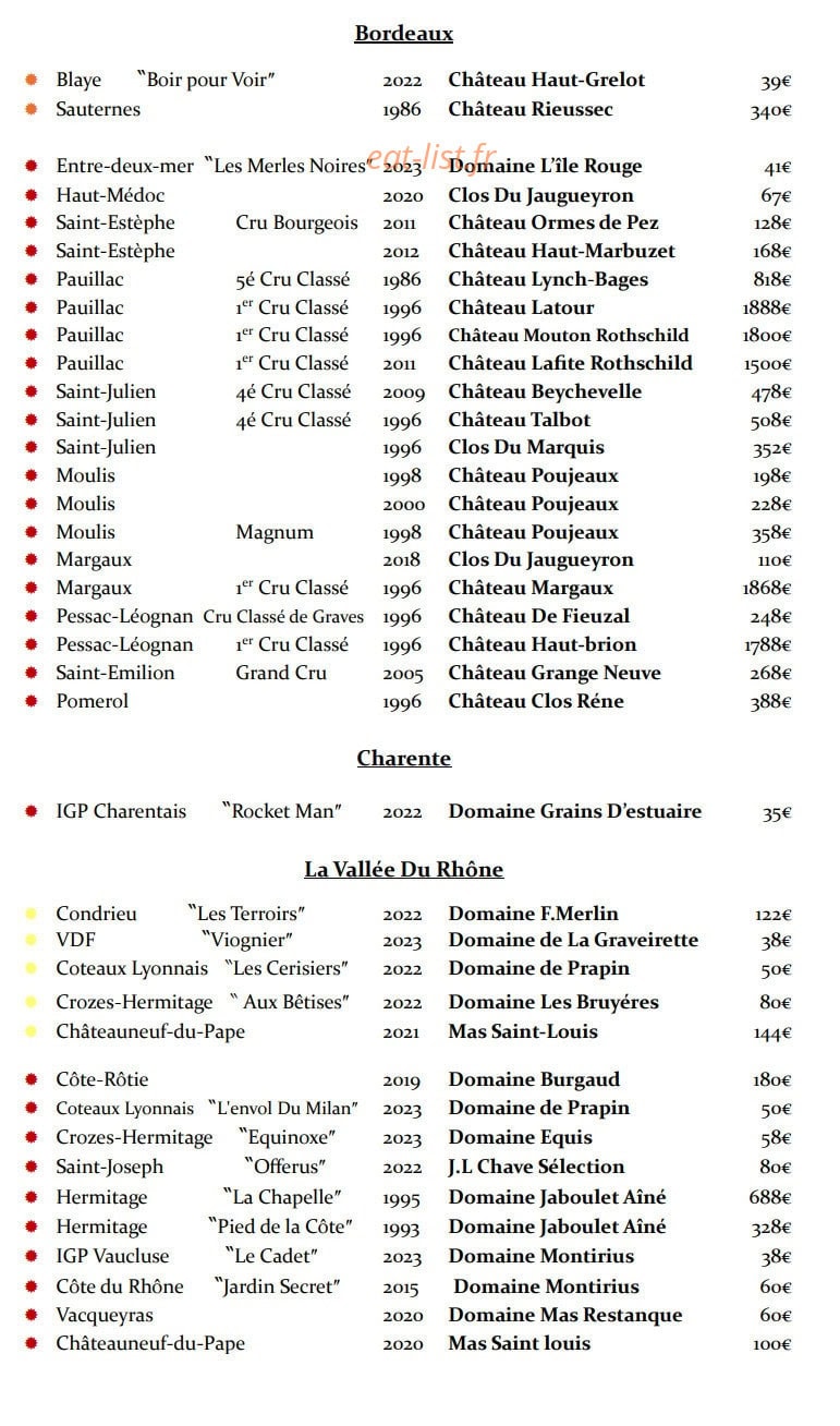 SENsation — carte page 8