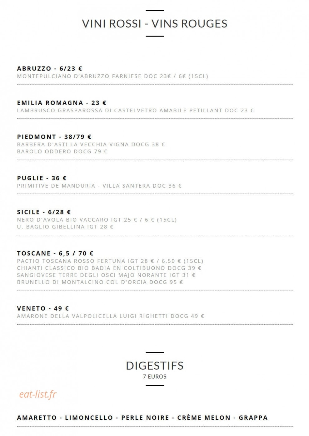 So Italia — carte page 8