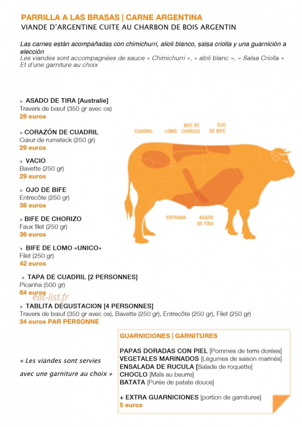 Unico — carte page 2