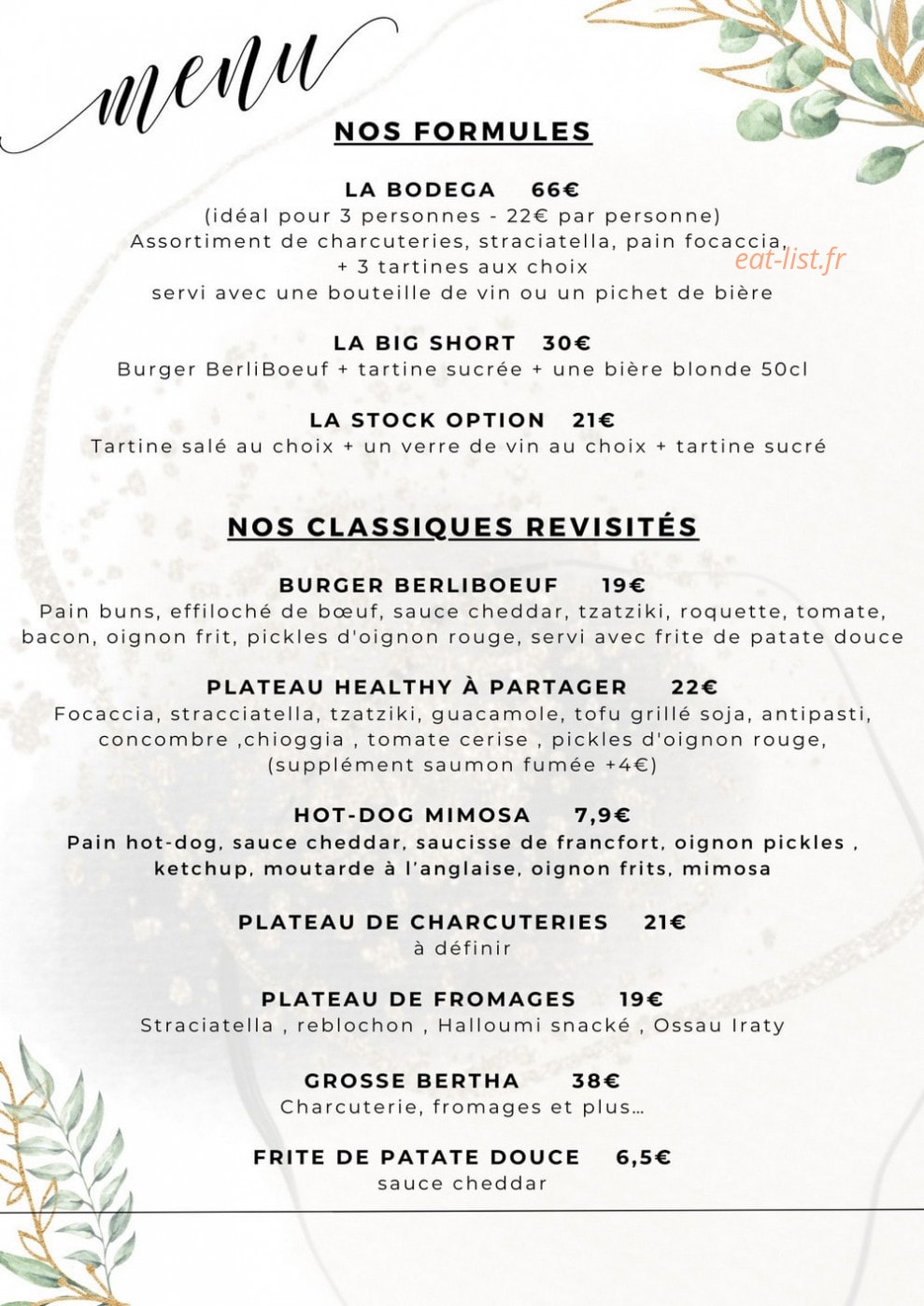 Wall Street — carte page 1