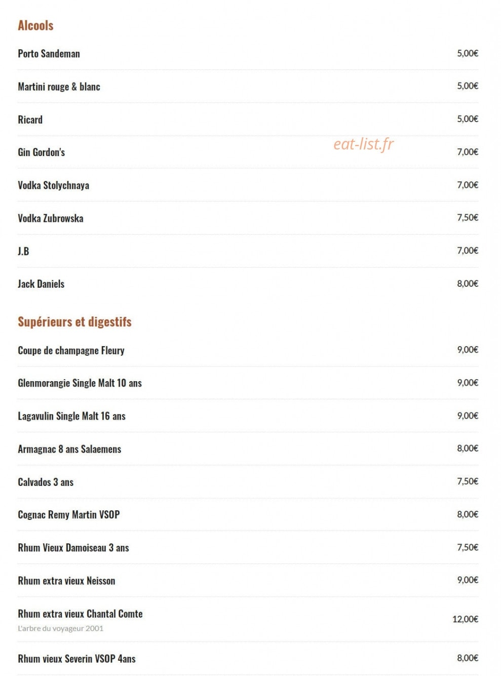 Waly-Fay — carte page 5