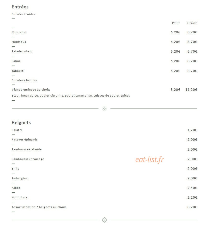 Zaatar libanais — carte page 1