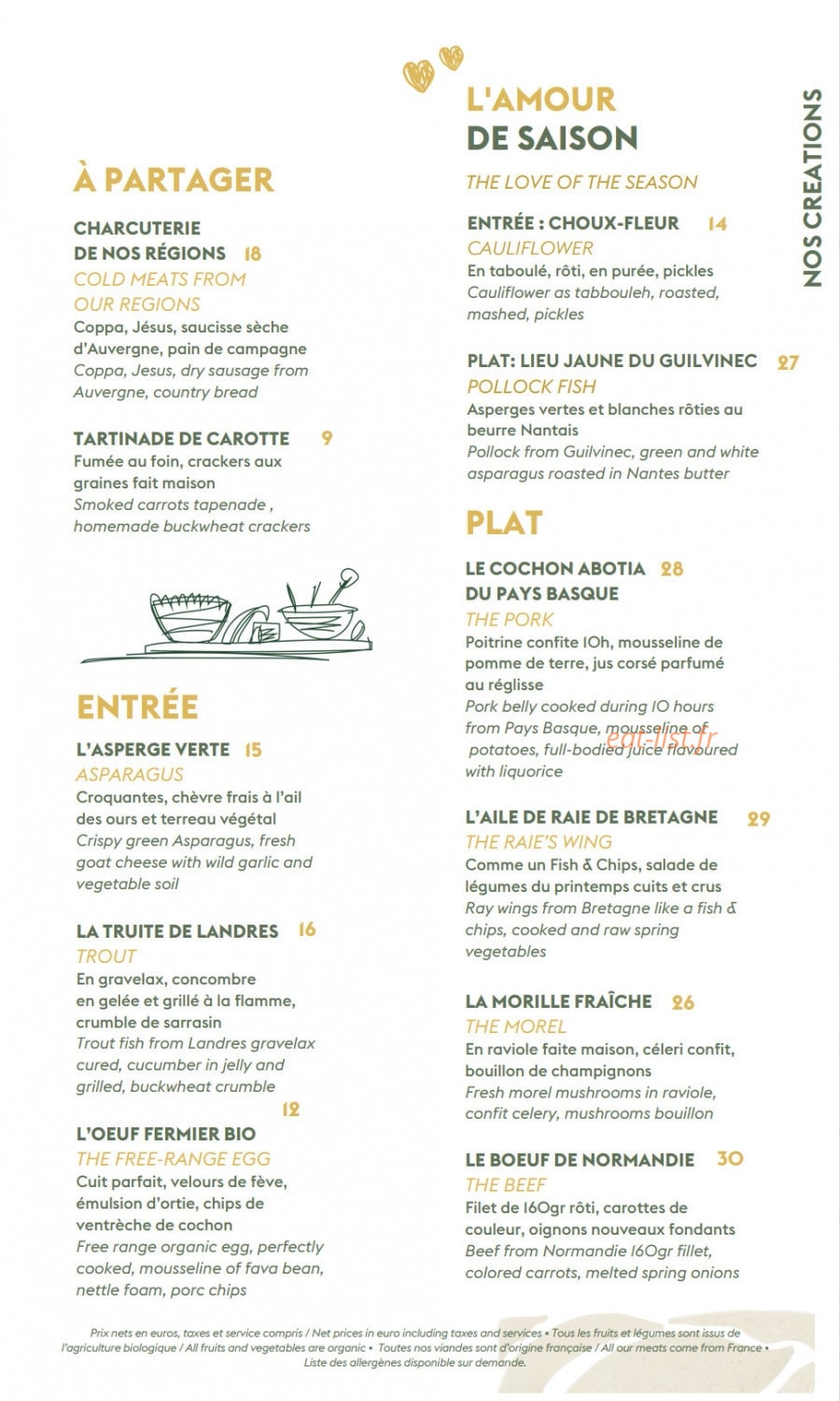 Ariette — carte page 1