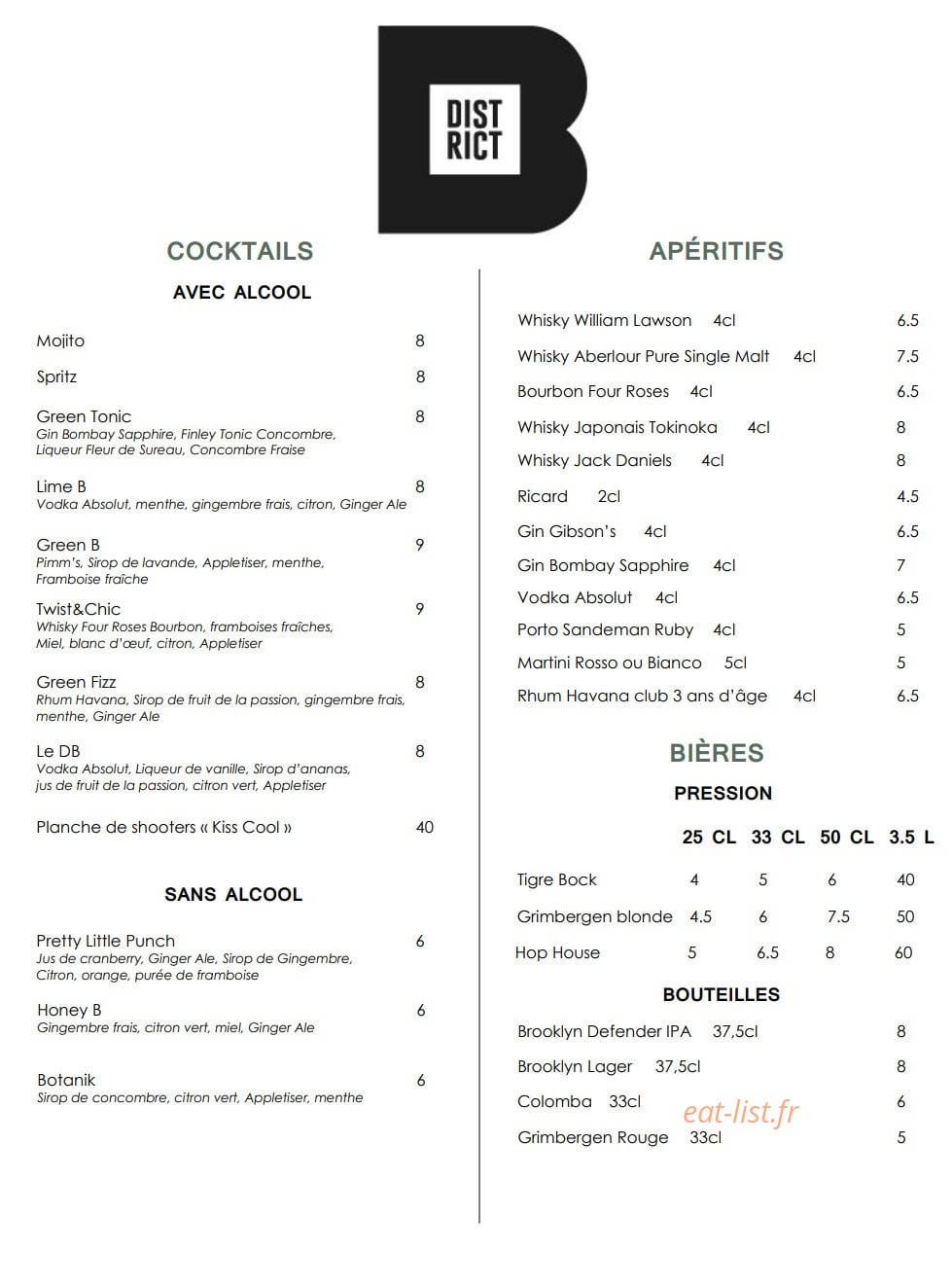 District B — carte page 3