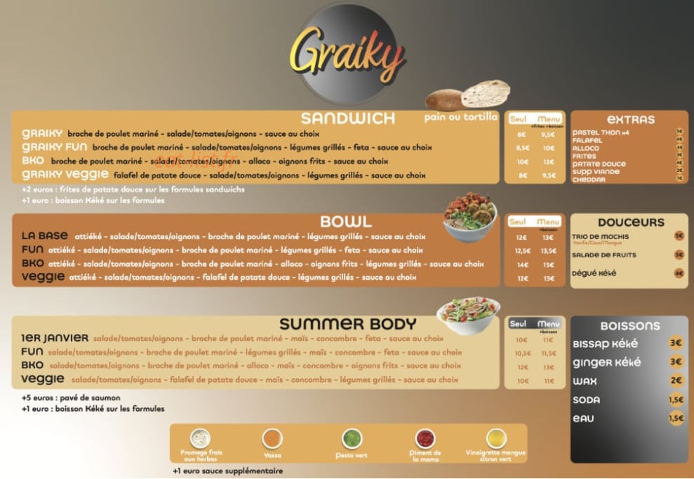 Graiky — carte page 1