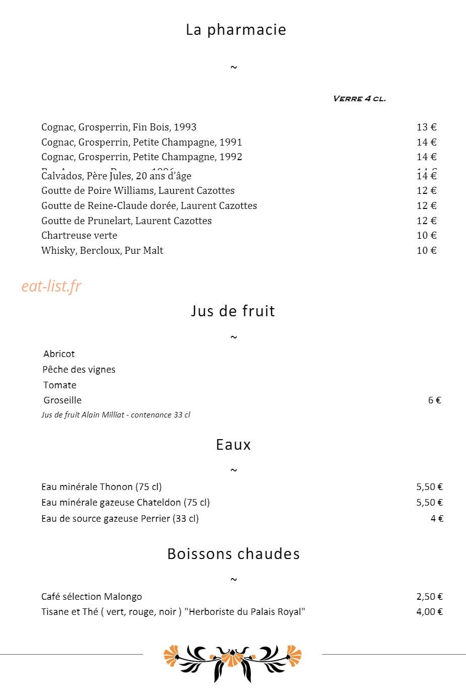 Jouvence — carte page 6