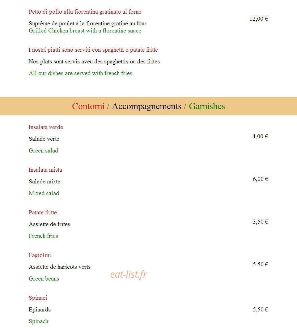 L'Italia in Bocca — carte page 10