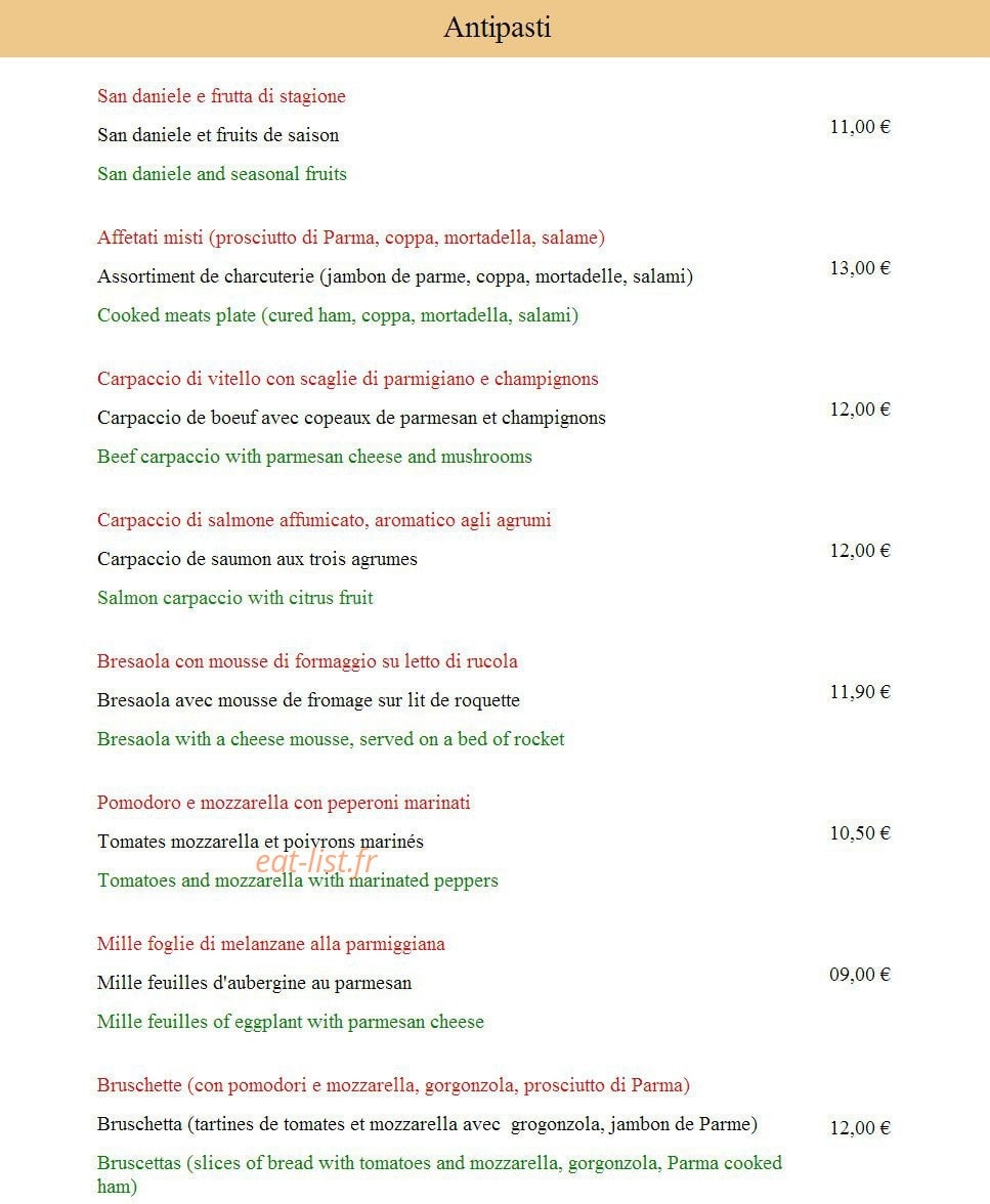 L'Italia in Bocca — carte page 2