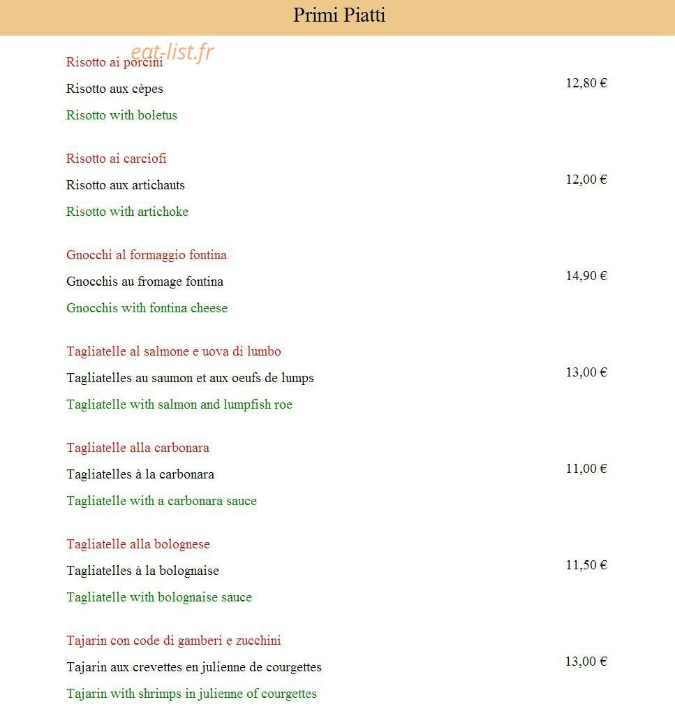 L'Italia in Bocca — carte page 7