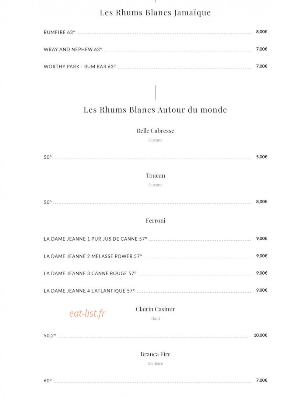 La Table du Loup — carte page 17