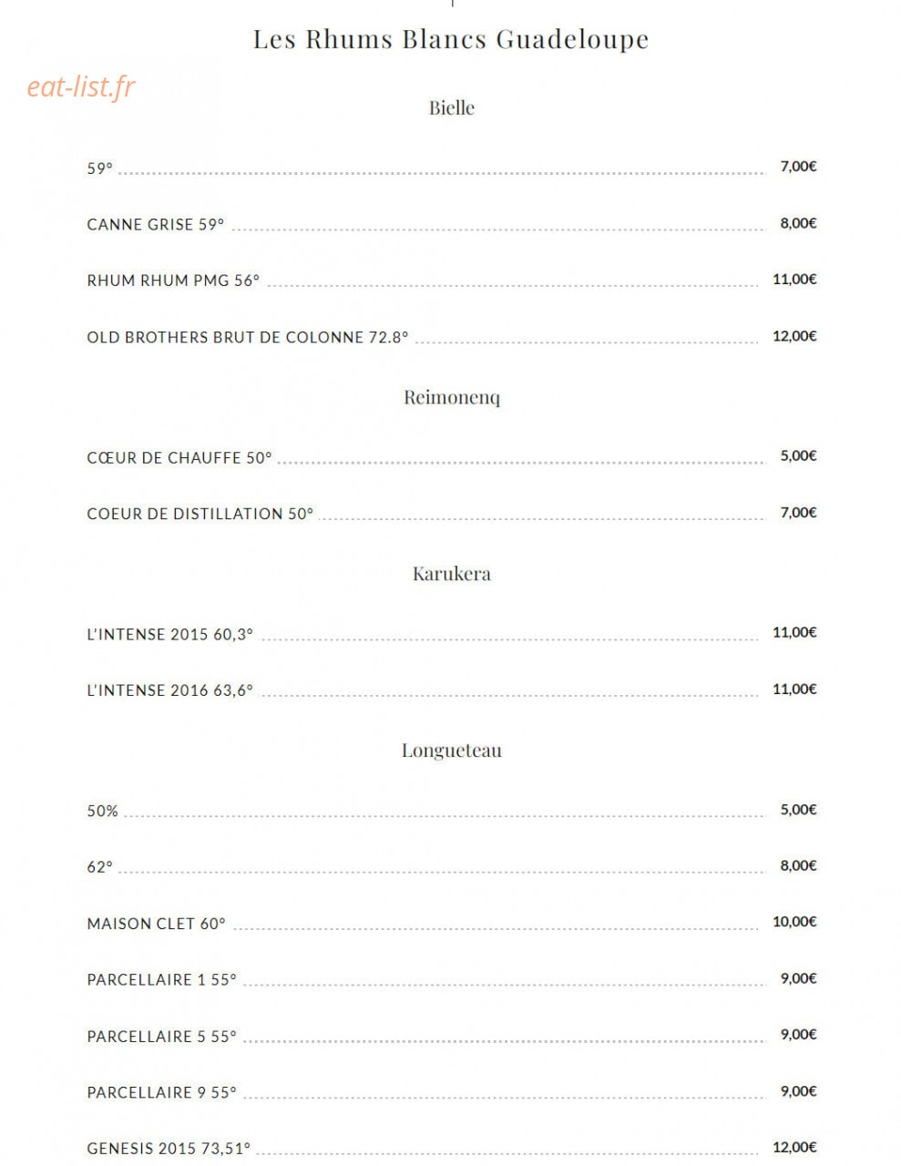La Table du Loup — carte page 13
