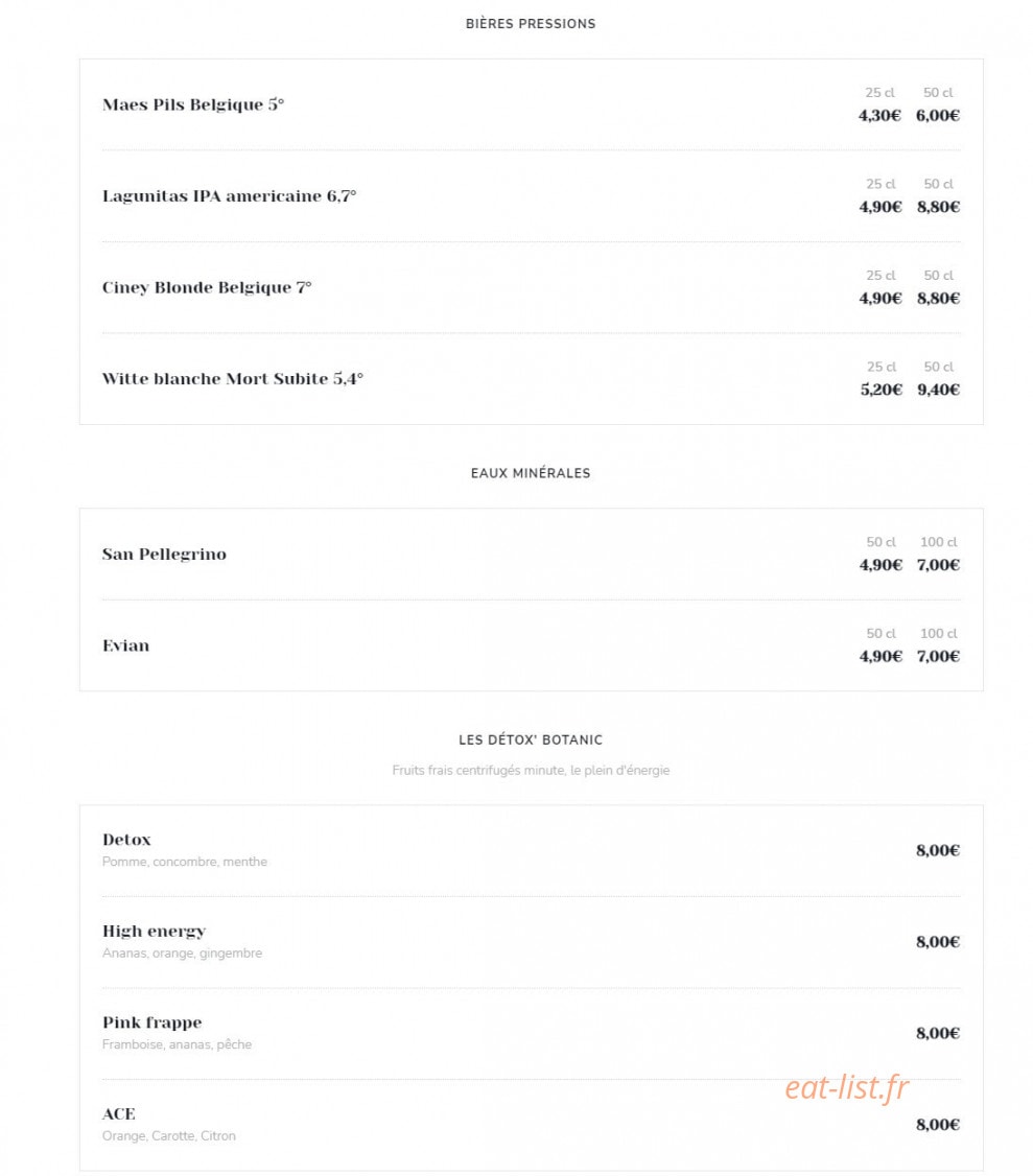 Le Bota'Bastoch — carte page 11