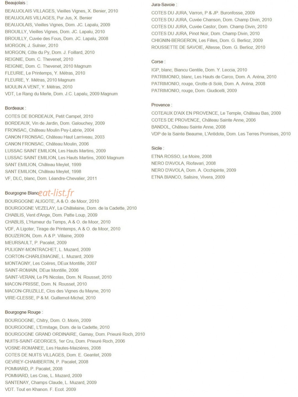 Le siffleur de ballons — carte page 4