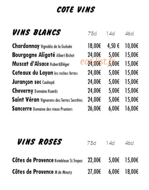 Les Associés — carte page 8