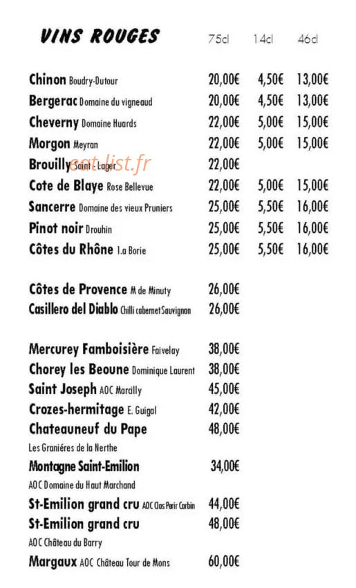 Les Associés — carte page 9