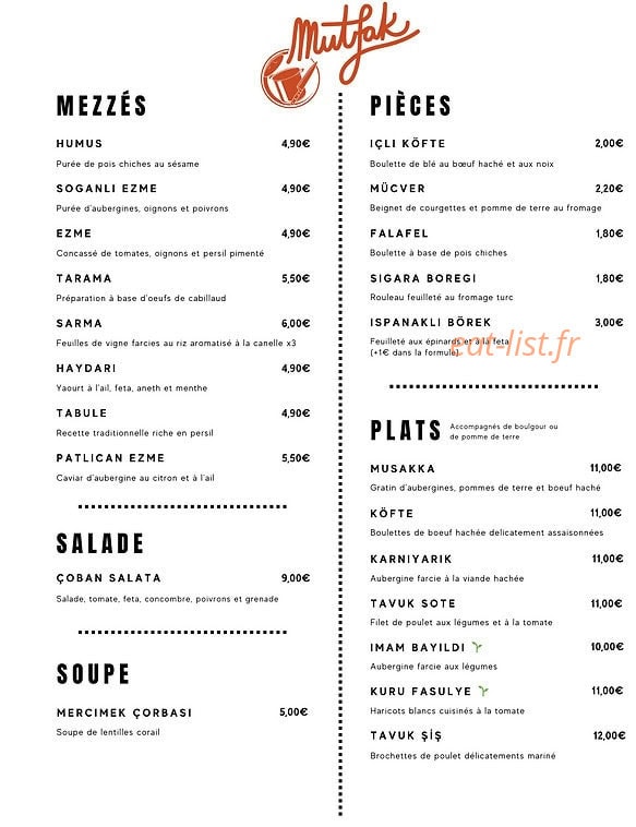 Mutfak — carte page 1
