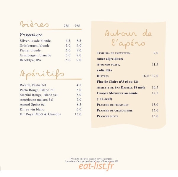Patty — carte page 7