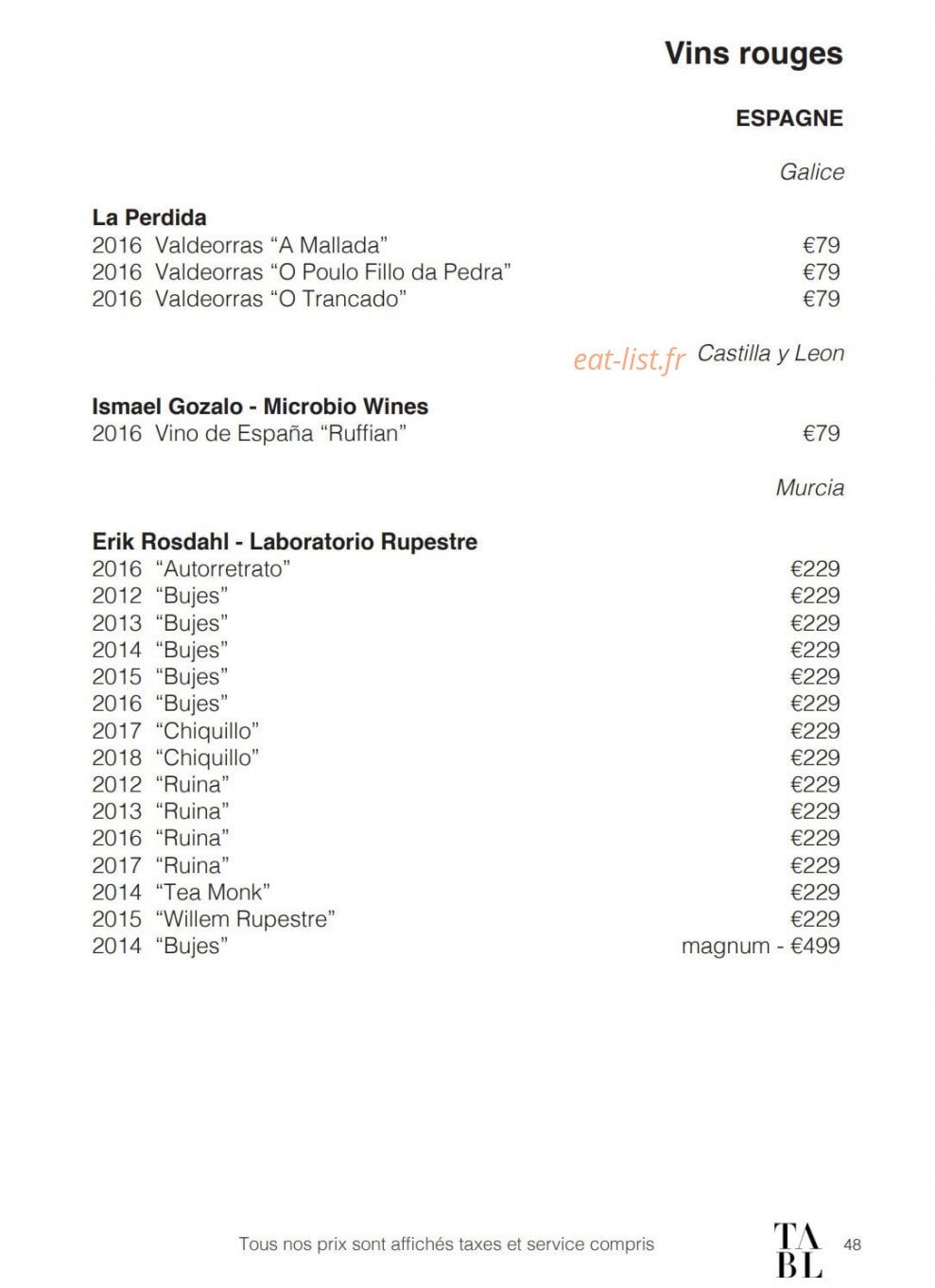 Table — carte page 32