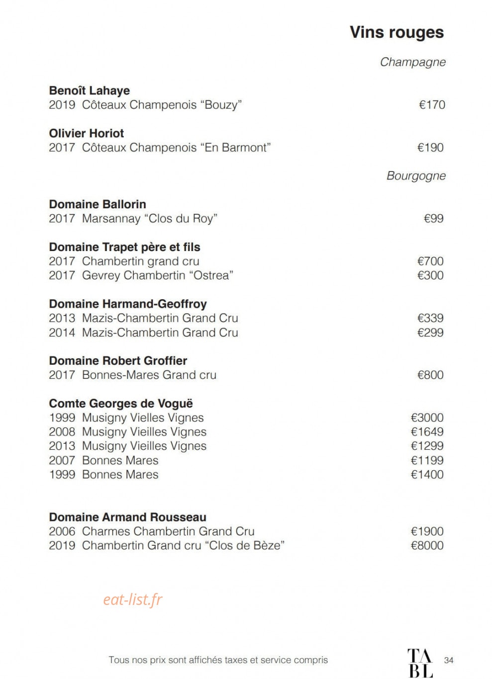 Table — carte page 21