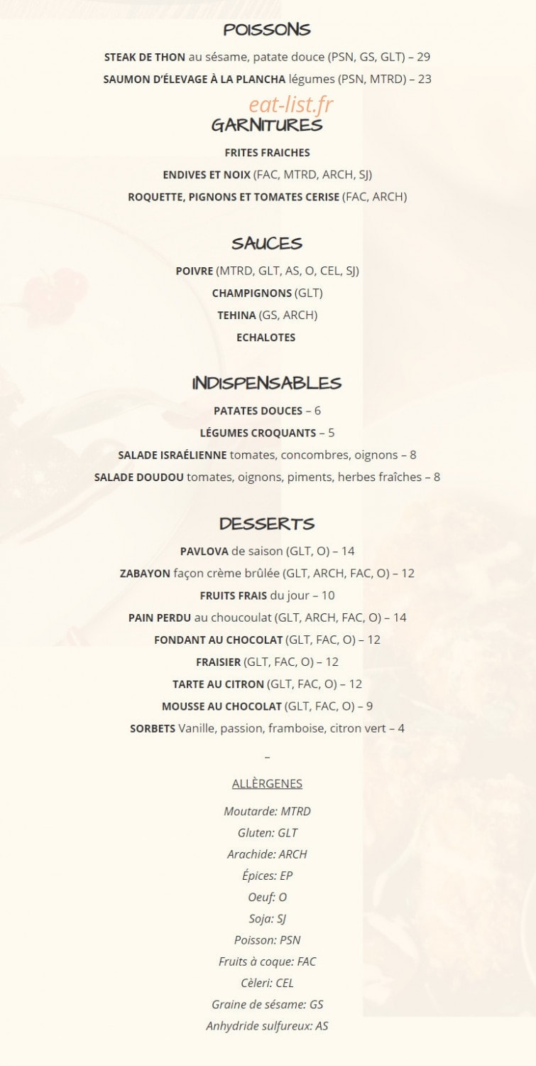 Tikoun Olam — carte page 2