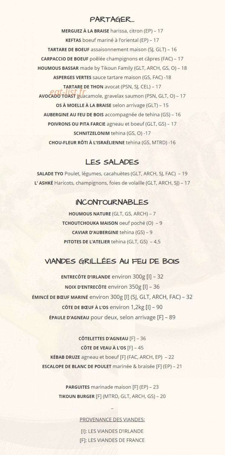 Tikoun Olam — carte page 1