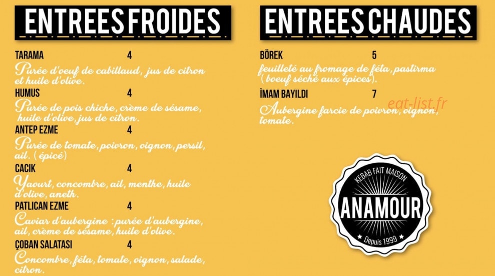 Anamour — carte page 2
