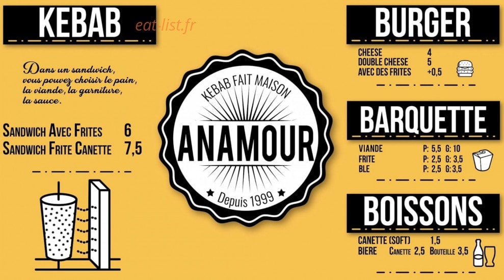 Anamour — carte page 1