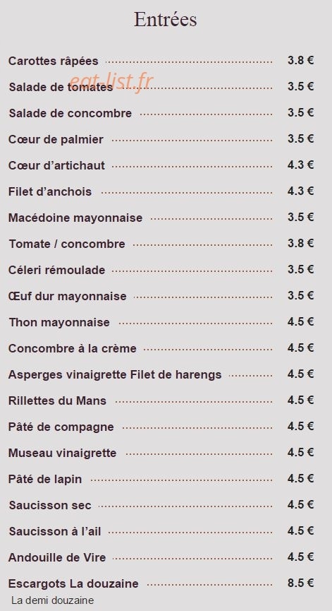 Au Banquier — carte page 1