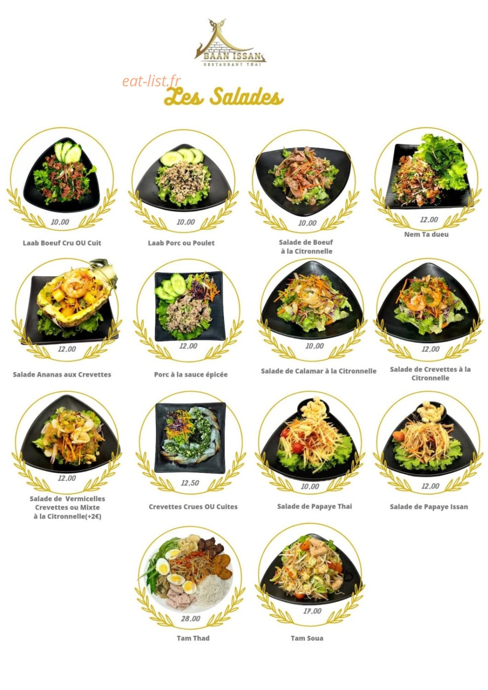 Baan issan — carte page 3