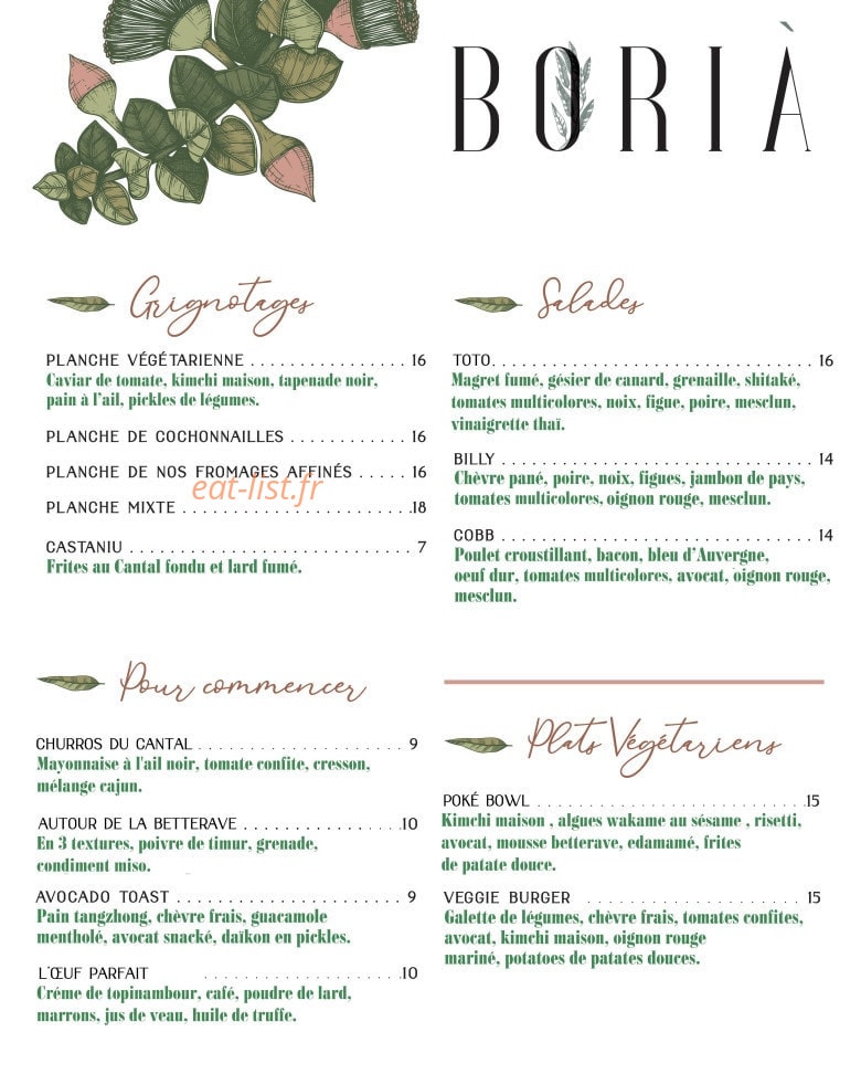 Boria — carte page 1