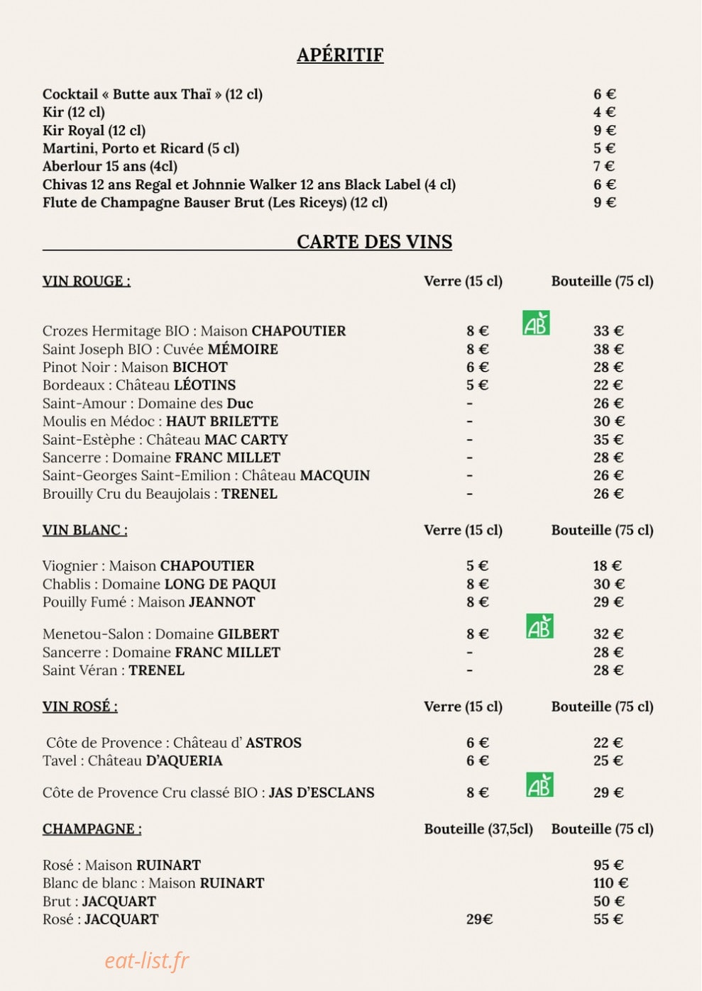 Butte aux Thaï — carte page 6